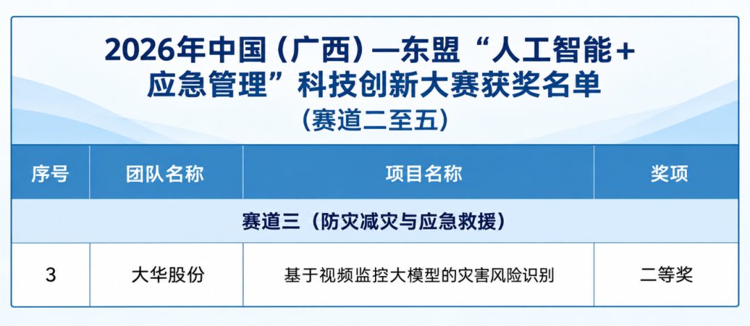 acced9e1fea3f2511e5585a72838026a.png